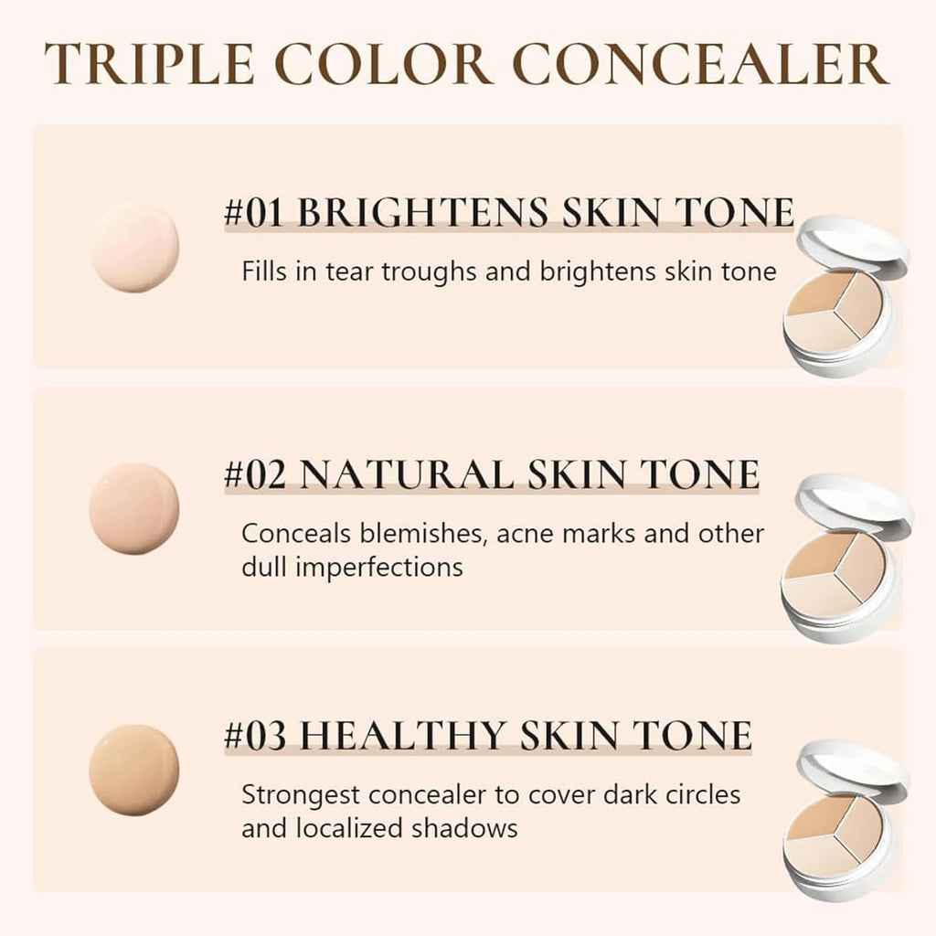 TFIT 3-in-1 Full Coverage Concealer Palette