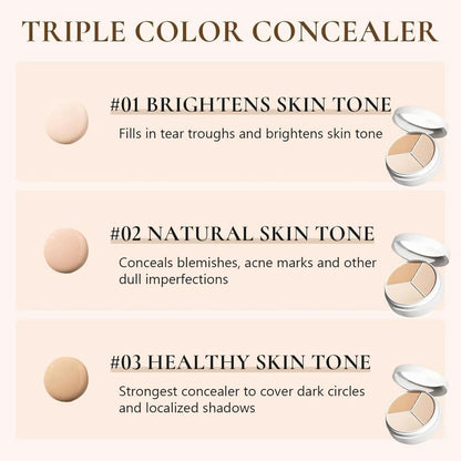 TFIT 3-in-1 Full Coverage Concealer Palette