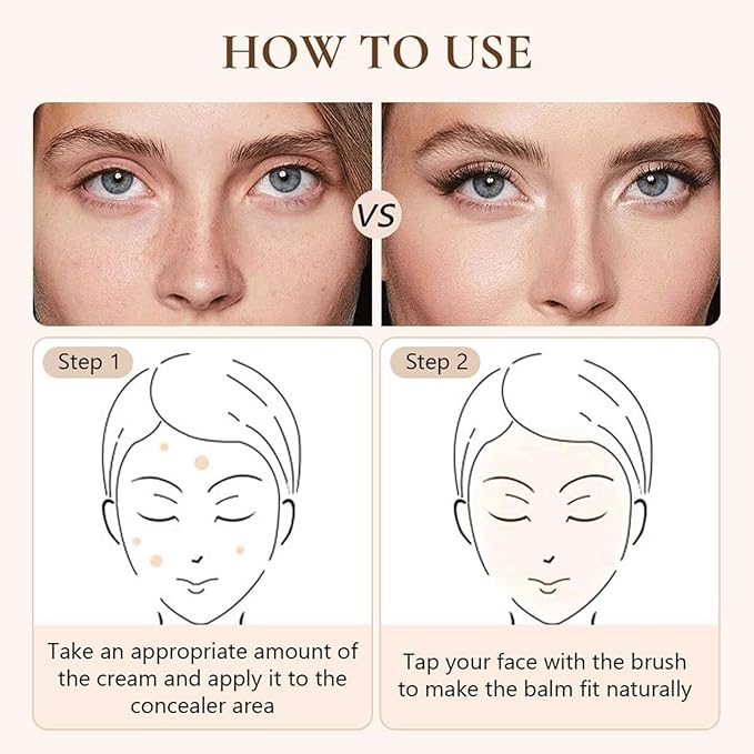 TFIT 3-in-1 Full Coverage Concealer Palette